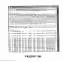 Fig. 08 - COMPUTER SYSTEM LOG FILE ANALYSIS BASED ON FIELD TYPE IDENTIFICATION