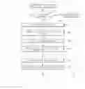 Fig. 08 - Method and apparatus for reading data in distributed file system