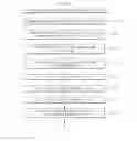 Fig. 16 - Method and apparatus for reading data in distributed file system