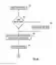 Fig. 06 - Early exit from table scans of loosely ordered and/or grouped relations using nearly ordered maps