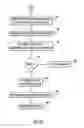 Fig. 07 - Early exit from table scans of loosely ordered and/or grouped relations using nearly ordered maps