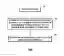 Fig. 08 - Early exit from table scans of loosely ordered and/or grouped relations using nearly ordered maps