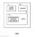 Fig. 09 - Early exit from table scans of loosely ordered and/or grouped relations using nearly ordered maps