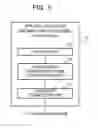 Fig. 06 - Information processing apparatus, computer-readable recording medium having stored therein data conversion program, and data conversion method