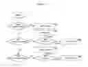 Fig. 02 - ELASTIC EXECUTION OF CONTINUOUS MAPREDUCE JOBS OVER DATA STREAMS