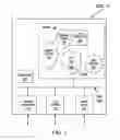 Fig. 02 - SOCIAL NETWORK ADDRESS BOOK
