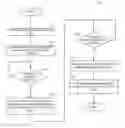 Fig. 01 - Interactive Search Results