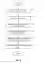 Fig. 11 - Interactive Search Results
