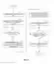Fig. 13 - Interactive Search Results