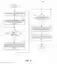 Fig. 15 - Interactive Search Results