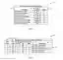 Fig. 03 - Systems and Methods for Ranking Search Results Based on User Identification of Items of Interest