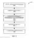 Fig. 04 - Systems and Methods for Ranking Search Results Based on User Identification of Items of Interest