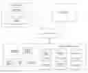 Fig. 01 - Personalized targeting of media stations