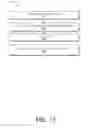 Fig. 13 - CONTAINER BASED SOCIAL NETWORKING PLATFORM