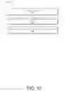 Fig. 14 - CONTAINER BASED SOCIAL NETWORKING PLATFORM