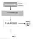Fig. 08 - Mining security vulnerabilities available from social media