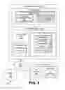 Fig. 03 - MULTI-LATERAL NETWORK COMMUNICATION FOR SALE OF VEHICLES