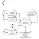 Fig. 01 - SYSTEMS AND METHODS FOR CLOSED LOOP CONFIRMATION OF USER GENERATED CONTENT