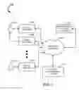 Fig. 02 - SYSTEMS AND METHODS FOR CLOSED LOOP CONFIRMATION OF USER GENERATED CONTENT