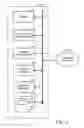 Fig. 03 - SYSTEMS AND METHODS FOR CLOSED LOOP CONFIRMATION OF USER GENERATED CONTENT