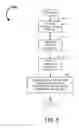 Fig. 06 - SYSTEMS AND METHODS FOR CLOSED LOOP CONFIRMATION OF USER GENERATED CONTENT