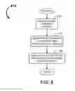 Fig. 07 - SYSTEMS AND METHODS FOR CLOSED LOOP CONFIRMATION OF USER GENERATED CONTENT