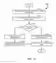 Fig. 11 - SYSTEMS AND METHODS FOR CLOSED LOOP CONFIRMATION OF USER GENERATED CONTENT