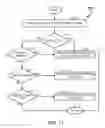 Fig. 12 - SYSTEMS AND METHODS FOR CLOSED LOOP CONFIRMATION OF USER GENERATED CONTENT