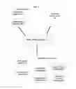 Fig. 02 - Revisiting content history