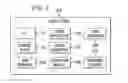 Fig. 03 - Globally unique identifiers in an online content management system