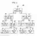 Fig. 04 - Globally unique identifiers in an online content management system