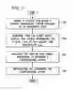 Fig. 08 - Globally unique identifiers in an online content management system