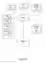Fig. 03 - SYSTEM FOR REFERRING TO AND/OR EMBEDDING POSTS WITHIN OTHER POST AND POSTS WITHIN ANY PART OF ANOTHER POST