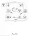 Fig. 13 - SYSTEM FOR REFERRING TO AND/OR EMBEDDING POSTS WITHIN OTHER POST AND POSTS WITHIN ANY PART OF ANOTHER POST