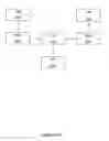 Fig. 14 - SYSTEM FOR REFERRING TO AND/OR EMBEDDING POSTS WITHIN OTHER POST AND POSTS WITHIN ANY PART OF ANOTHER POST