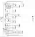 Fig. 22 - SYSTEM FOR REFERRING TO AND/OR EMBEDDING POSTS WITHIN OTHER POST AND POSTS WITHIN ANY PART OF ANOTHER POST