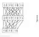 Fig. 33 - SYSTEM FOR REFERRING TO AND/OR EMBEDDING POSTS WITHIN OTHER POST AND POSTS WITHIN ANY PART OF ANOTHER POST