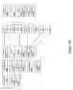 Fig. 39 - SYSTEM FOR REFERRING TO AND/OR EMBEDDING POSTS WITHIN OTHER POST AND POSTS WITHIN ANY PART OF ANOTHER POST