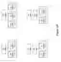 Fig. 42 - SYSTEM FOR REFERRING TO AND/OR EMBEDDING POSTS WITHIN OTHER POST AND POSTS WITHIN ANY PART OF ANOTHER POST