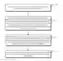 Fig. 01 - Method and system of extracting web page information
