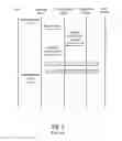 Fig. 03 - Operating a portal enviornment