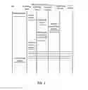 Fig. 05 - Operating a portal enviornment