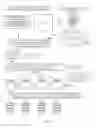 Fig. 05 - Method for Interlacing Multiple Internet domain names with a Database Driven Website to Obtain Better Webpage Ranking on Major Search Engines by Executing Computer-Executable Instructions Stored On a Non-Transitory Computer-Readable Medium