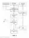 Fig. 05 - DATABASE ACCESS CONTROL FOR MULTI-TIER PROCESSING