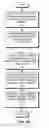Fig. 06 - Efficient link management for graph clustering