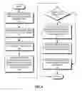 Fig. 07 - Efficient link management for graph clustering