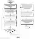 Fig. 08 - Efficient link management for graph clustering