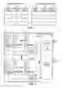Fig. 03 - Communication apparatus, and CAM failure diagnosis method