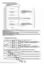 Fig. 11 - Communication apparatus, and CAM failure diagnosis method
