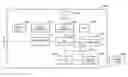 Fig. 01 - Pattern matching based character string retrieval